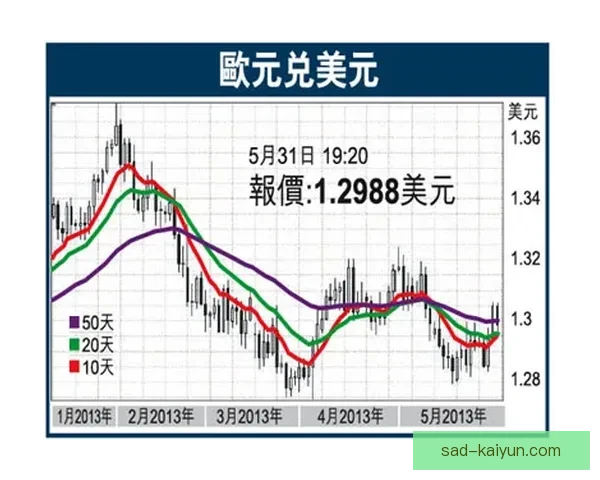 欧洲豪门争抢 Osimhen 动向分析与市场前景探讨 欧洲豪门争抢 Osimhen 动向分析与市场前景探讨